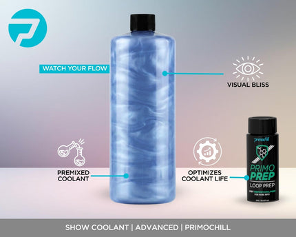 PrimoChill Vue - Computer WaterCooling Coolant, Visual Flow, Solid/Non-Transparent, Full Protection, PrimoPrep Included, Proudly Made in the USA (32oz/.9L) - Powder Blue