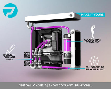 PrimoChill True Opaque - Computer WaterCooling Coolant, Concentrate, Solid/Non-Transparent, Full Protection, PrimoPrep Included, Proudly Made in the USA (Yields a Gallon of Coolant) - Violet