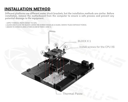 Bykski Durable 3x120mm 4U Server AIO Liquid CPU Cooler For DUAL AMD EPYC (Socket SP5/LGA 6096) - Continuous Usage