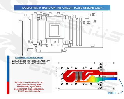 Bykski Durable Metal/POM GPU Water Block and Backplate For NVIDIA GeForce RTX 5090 32G D7 Turbo V1 (N-RTX5090TURBO-SR) - Continuous Usage