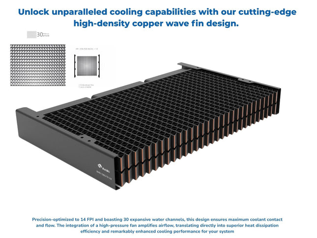 Bykski High-Performance Multi-Block 2,000W Heat Dissipation Radiator, 9x120mm Support (B-RD1080-TK-V2)