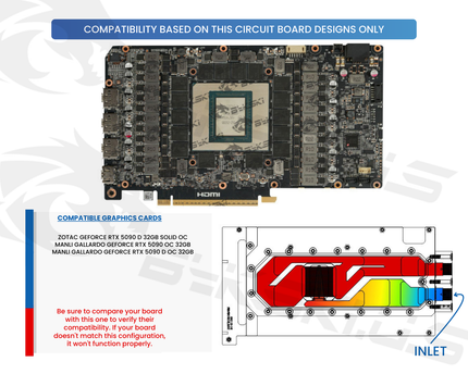 Bykski Durable Metal/POM GPU Water Block and Backplate For ZOTAC GeForce RTX 5090 D 32GB SOLID OC (B-ML5090GR-SR) - Continuous Usage