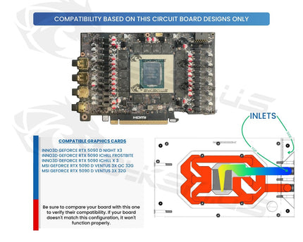 Bykski Armored End Port GPU Waterblock with Backplate For MSI/INNO3D GeForce RTX 5090/D Ventus/iChill (N-ICH5090DX3-X)