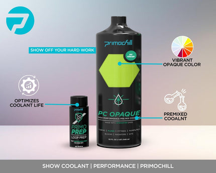 PrimoChill Opaque - Computer WaterCooling Show Coolant, Solid/Non-Transparent, Full Protection, Advanced User, PrimoPrep Included, Proudly Made in The USA (32oz/.9L) - UV NV Green