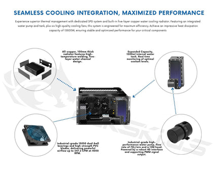 Bykski SPD 6U Rackmount Server Liquid Cooling Unit - 12 GPU Optimized Thermal Solution (B-180X2TK100-SPD-X)