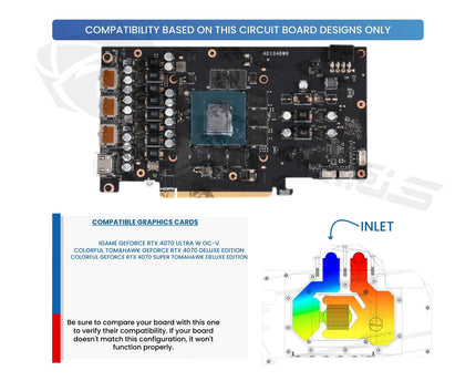 Bykski Full Coverage GPU Water Block and Backplate For iGame GeForce RTX 4070 Ultra W OC-V (N-IG4070ZF-X-V2)