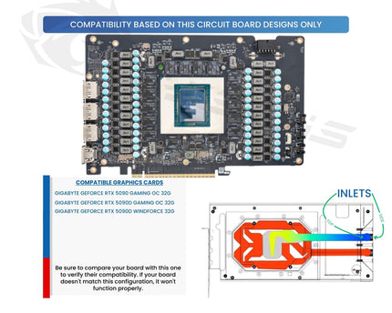 Bykski Armored End Port GPU Waterblock with Backplate For Gigabyte GeForce RTX 5090 Gaming OC 32G (N-GV5090DWF-X-V2)