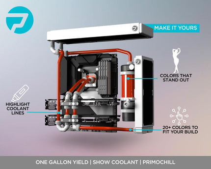 PrimoChill True Opaque - Computer WaterCooling Coolant, Concentrate, Solid/Non-Transparent, Full Protection, PrimoPrep Included, Proudly Made in the USA (Yields a Gallon of Coolant) - Razor Red SX