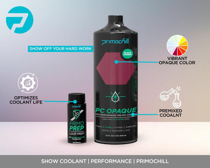 PrimoChill Opaque - Computer WaterCooling Show Coolant, Solid/Non-Transparent, Full Protection, Advanced User, PrimoPrep Included, Proudly Made in The USA (32oz/.9L) - Black Cherry Violet