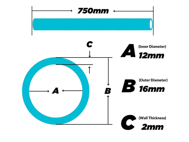 PrimoChill 4x 16mm Acrylic/PMMA Tubes, Bending Jig/Kit, Cutter and Finishing Bit