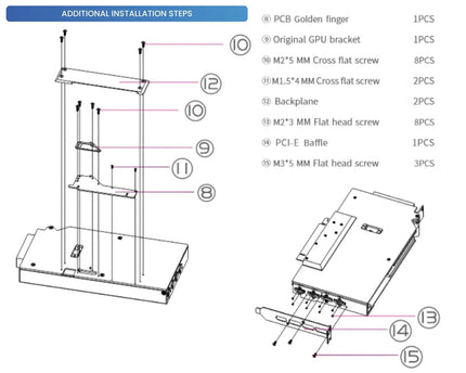 Bykski Durable Metal/POM GPU Water Block and Backplate For NVIDIA RTX PRO 6000 Blackwell Workstation  Edition (N-RTXPRO6000-WS-SR) - Continuous Usage