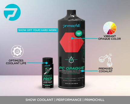 PrimoChill Opaque - Computer WaterCooling Show Coolant, Solid/Non-Transparent, Full Protection, Advanced User, PrimoPrep Included, Proudly Made in The USA (32oz/.9L) - Razor Red SX