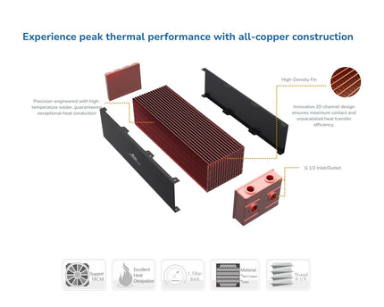 Bykski Extreme-Performance Multi-Block 2,500W Heat Dissipation Radiator, 3x120mm Support (CR-RD360RC-TK100)