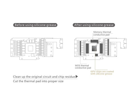 Bykski Full Coverage GPU Water Block and Backplate for Leadtek RTX 3080Ti Hyper Brain (N-LE3080TI-X)