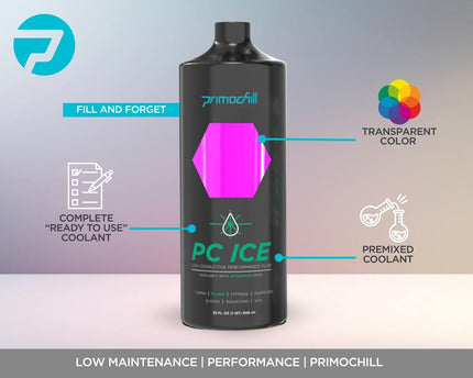 PrimoChill Ice - Computer WaterCooling Coolant, Low-Conductive, Transparent, Full Protection, Proudly Made in the USA (32oz/.9L) - UV Pink