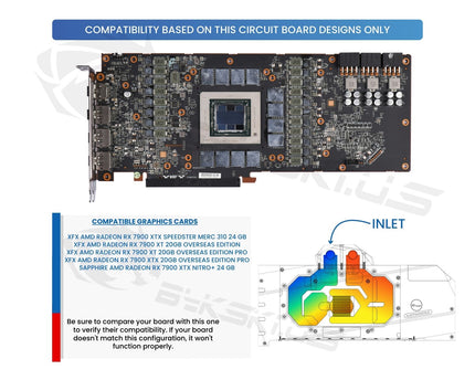 Bykski Full Coverage GPU Water Block And Backplate For AMD Radeon RX 7900XTX  Pro 24G (A-XF7900XTX-X)