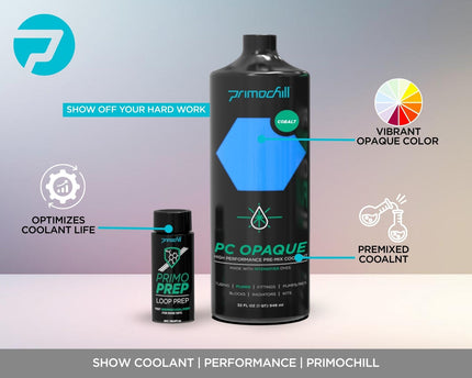 PrimoChill Opaque - Computer WaterCooling Show Coolant, Solid/Non-Transparent, Full Protection, Advanced User, PrimoPrep Included, Proudly Made in The USA (32oz/.9L) - Cobalt