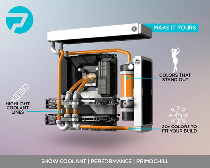 PrimoChill Opaque - Computer WaterCooling Show Coolant, Solid/Non-Transparent, Full Protection, Advanced User, PrimoPrep Included, Proudly Made in The USA (32oz/.9L) - Blood Orange
