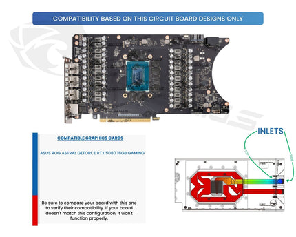 Bykski Armored End Port GPU Waterblock with Backplate For ASUS ROG Astral GeForce RTX 5080 16GB GAMING (N-AS5080ASTRAL-X)
