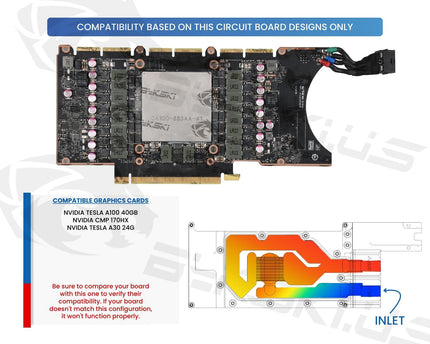 Bykski Metal/POM GPU Water Block and Backplate For NVIDIA TESLA A100 40GB - (N-TESLA-A100-X-V2) - Continuous Usage