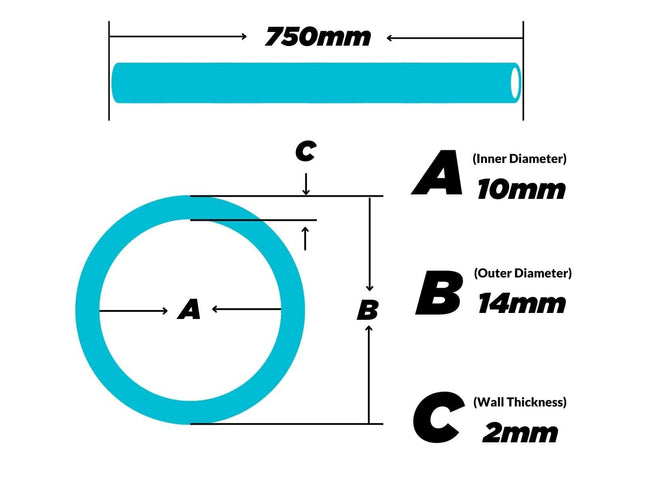 PrimoChill 4x 14mm Acrylic/PMMA Tubes, Bending Jig/Kit, Cutter and Finishing Bit