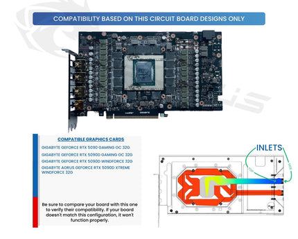 Bykski Armored End Port GPU Waterblock with Backplate For Gigabyte GeForce RTX 5090 Gaming OC 32G (N-GV5090DWF-X-V2)