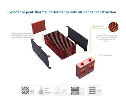 Bykski Extreme-Performance Multi-Block 1,800W Heat Dissipation Radiator, 2x120mm Support (CR-RD240RC-TK100)