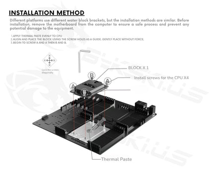 Bykski Durable 4x80mm 2U Server AIO Liquid CPU Cooler For AMD EPYC (Socket SP3) (LGA 4094) - Continuous Usage
