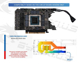 Bykski Durable All Metal GPU Water Block and Backplate For NVIDIA RTX 6000 Ada (N-RTX6000-X) - Continuous Usage