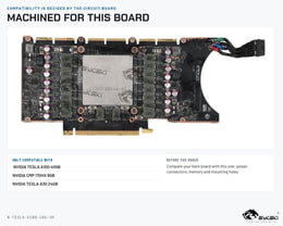 Bykski Durable Metal GPU Water Block and Backplate For NVIDIA TESLA A100 40GB (N-TESLA-A100-40G-SR) - Continuous Usage | role:pcb