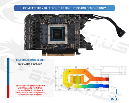 Bykski Durable 360mm Server AIO Liquid GPU Cooler For NVIDIA RTX 6000 Ada (B-FRD-RTX6000-360)