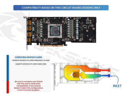 Bykski Durable 360mm AIO Liquid GPU Cooler For Gigabyte RTX 4090 WindForce V2 (B-FRD-GV4090WF-X-V2-360)