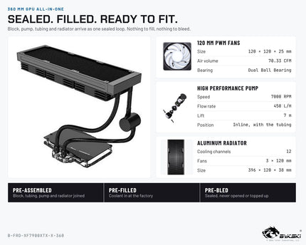Bykski 360mm AIO Liquid GPU Cooler For XFX Radeon RX 7900 XTX Speedster MERC 310 (B-FRD-XF7900XTX-X-360)