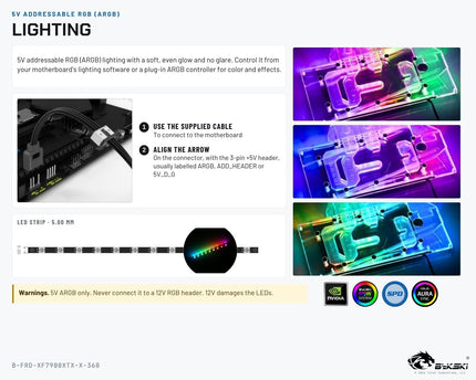 Bykski 360mm AIO Liquid GPU Cooler For XFX Radeon RX 7900 XTX Speedster MERC 310 (B-FRD-XF7900XTX-X-360)