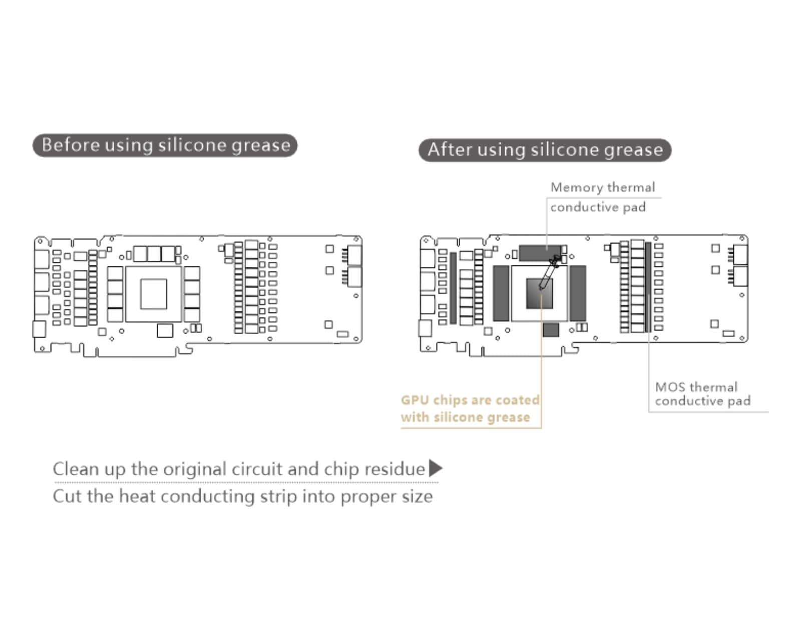 Bykski Full Coverage GPU Water Block w/ Integrated Active Backplate for MSI RTX 3090 Aero 24G (N-MS3090AERO-TC) - PrimoChill - KEEPING IT COOL