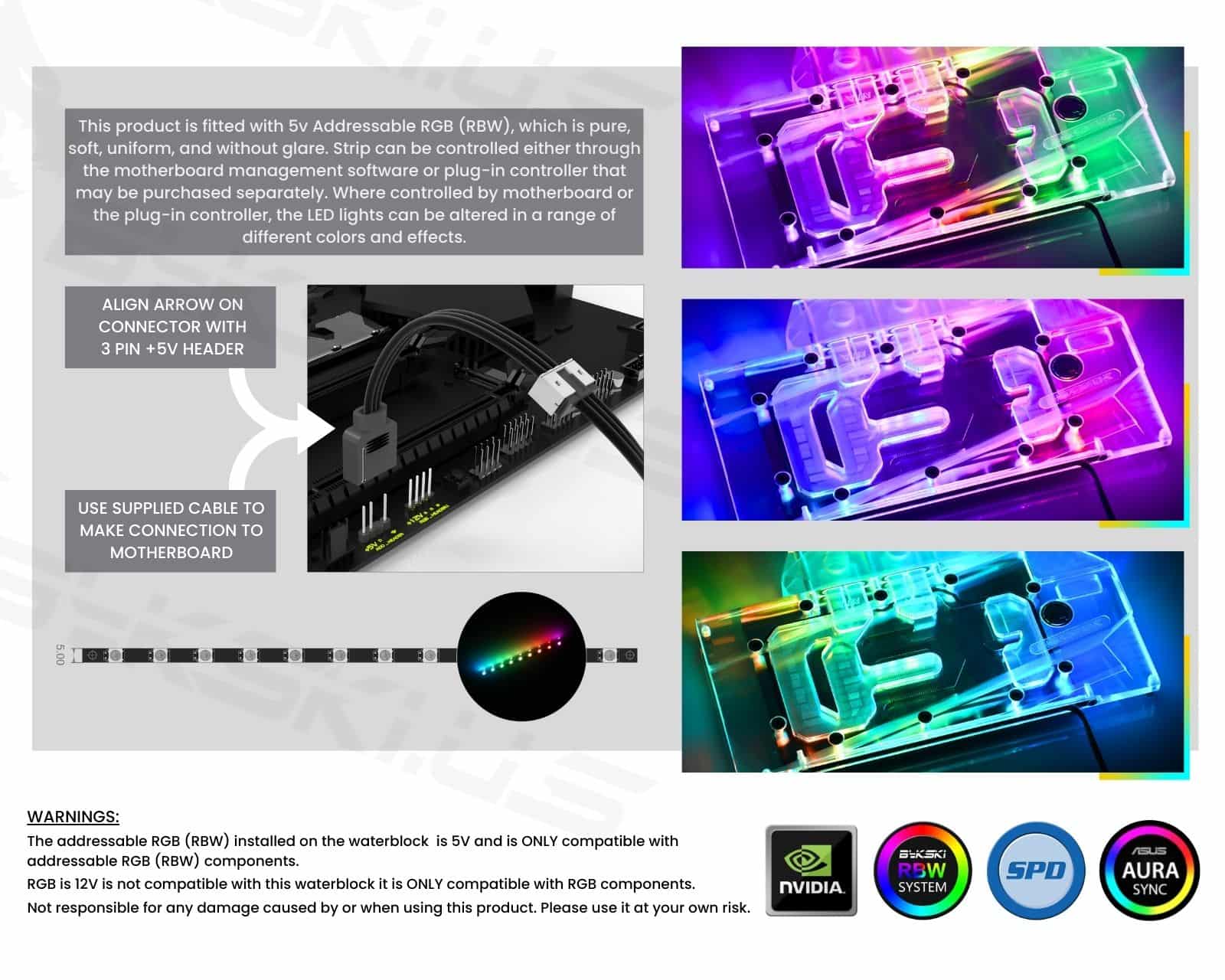 Bykski Full Coverage GPU Water Block and Backplate for Colorful iGame GeForce RTX 3060 Mini  (N-IG3060TIMINI-X)