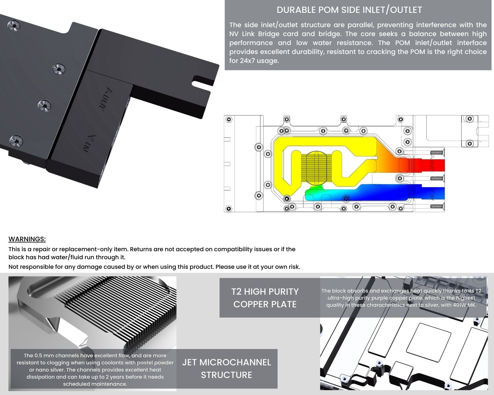 Bykski Metal/POM GPU Water Block and Backplate For nVidia Tesla A100 80GB (N-TESLA-A100-80G-X-V2)
