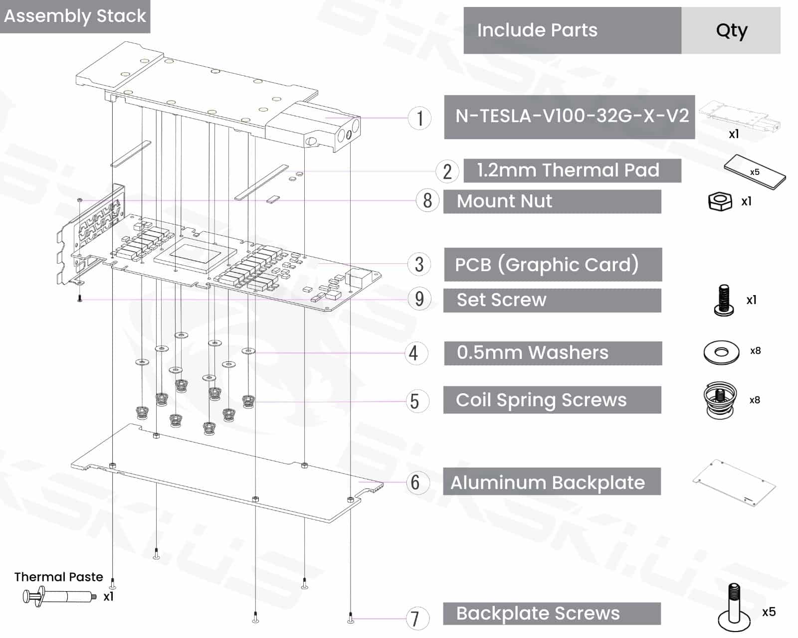 Bykski Metal/POM GPU Water Block and Backplate For NVIDIA TESLA-V100-32G FHHL (N-TESLA-V100-32G-X-V2)